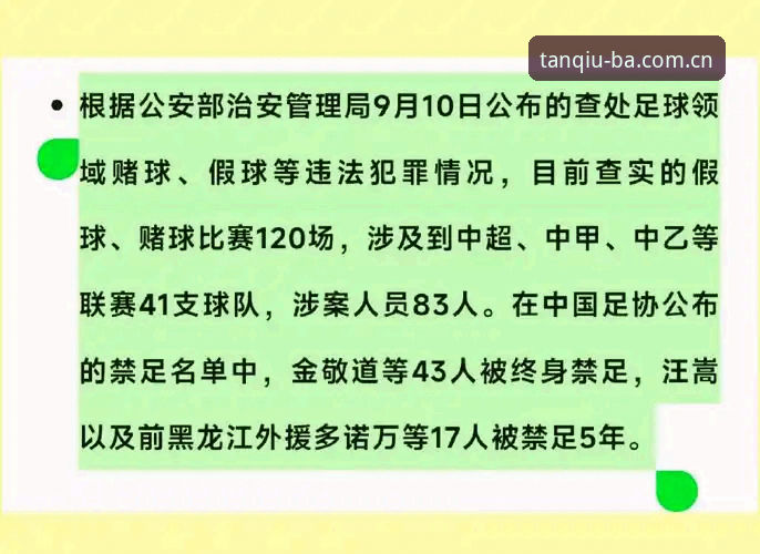 中国足协第三批禁足名单公布：3类违规行为的17人终身禁赛，48人遭5年限制