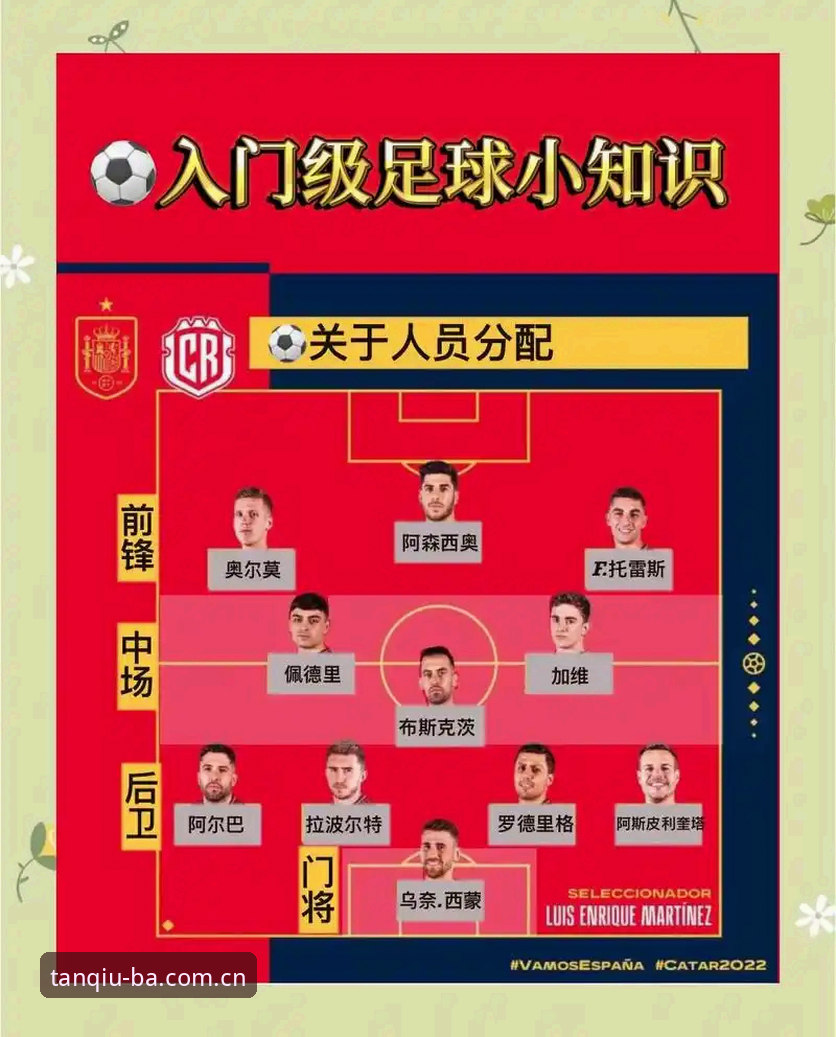 掌握谈球吧竞技的实用技巧：从注册到投注的必备知识