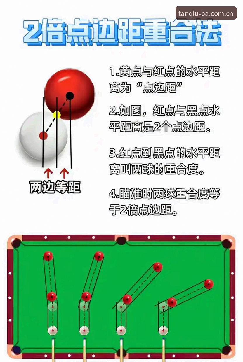 掌握谈球吧体育投注实用技巧，开启2024赛事App精彩体验